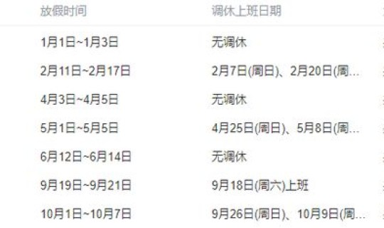 五一2021放假多少天，2021年暑假放假时间