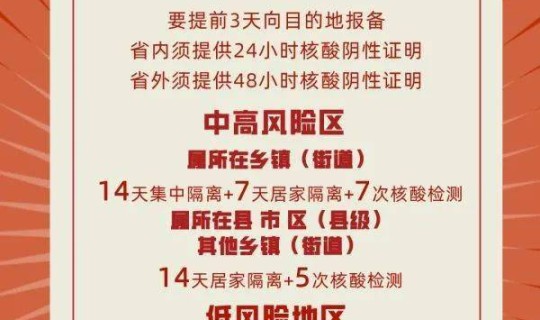 返乡政策最新解读？回乡政策