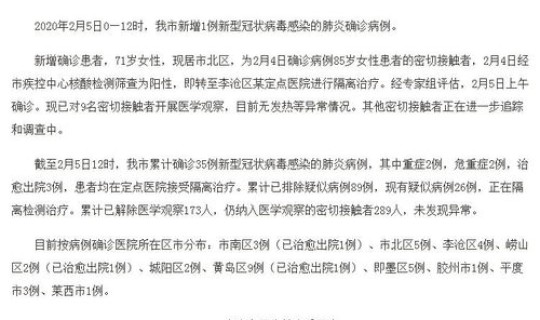 青岛新增病例情况公布	，最新病例