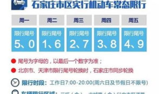 郑州限号日期查询2020，郑州限号日期
