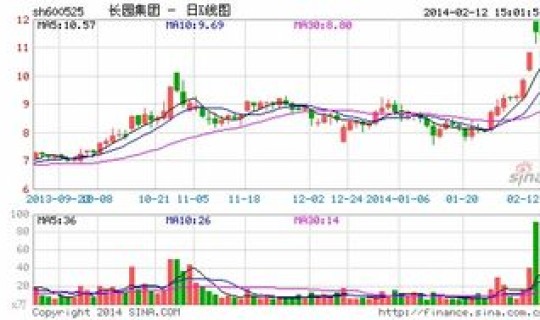 盐田港李嘉诚占多少股份 盐田港为什么多年不涨