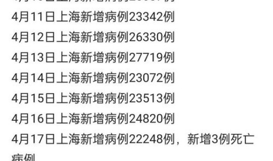 疫情一共有多少人死亡 疫情感染人数