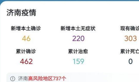 济南新增疫情？济南新增疫情最新消息今天