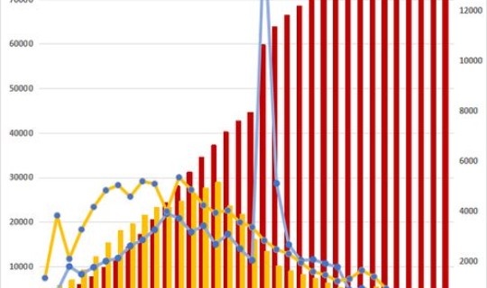 北京疫情现有确诊分布 北京最近出现的病毒