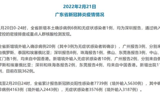 广东新增本土1例是哪里 广东新增本土病例最新消息