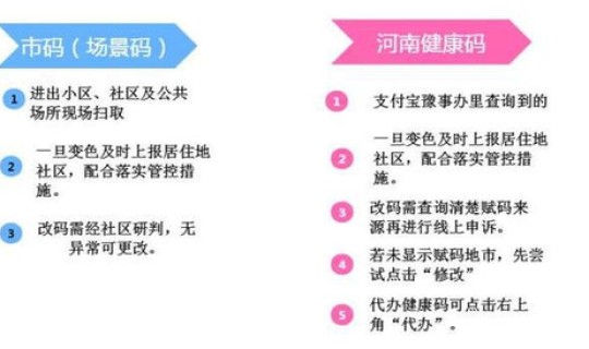 现在郑州的疫情(最近郑州流行的病毒)