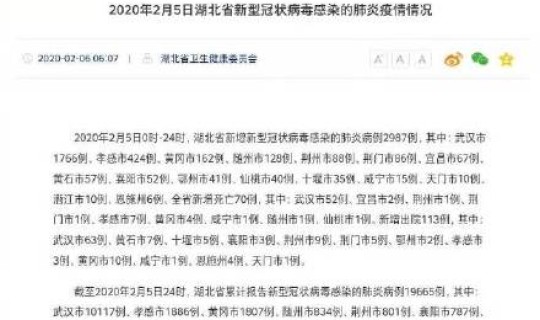 鄂州疫情最新通报(全国疫情)