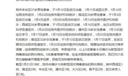 通州确诊1例(新型冠状病毒通州1例) 通州确诊1例(新型冠状病毒通州1例)