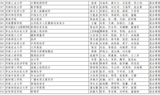 黑龙江省疫情指挥部公告？黑龙江疾控中心官网
