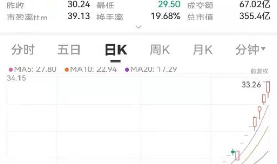 韩国疫情最新进展消息，今日疫情最新报道