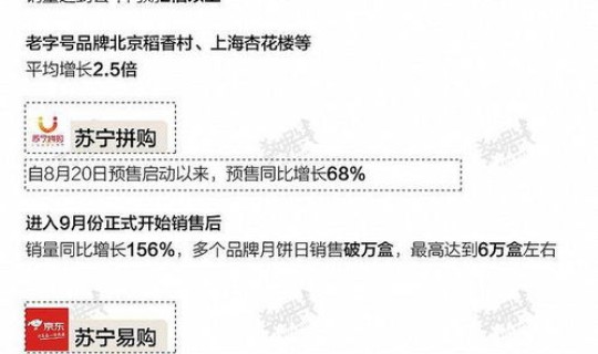现在一共有多少病例 中国14亿有多少病人
