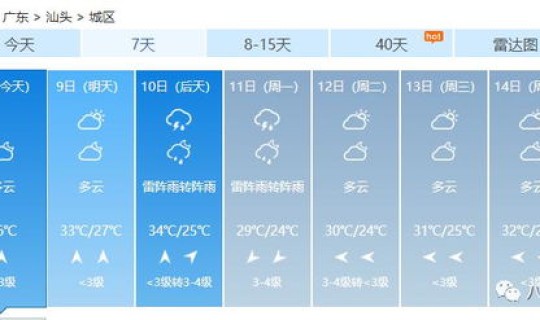 天气预报 高温？天气预报怎么看懂温度