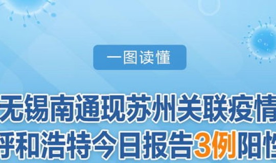 苏州疫情最新报道消息今天？2022苏州疫情进出苏州最新规定苏州疫情严重吗能不能去