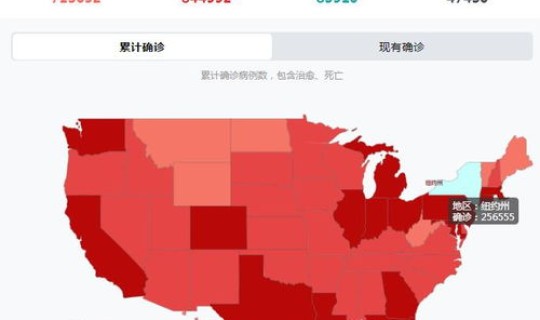 美国疫情新增最新消息今天统计?美国疫情最新消息 美国疫情新增最新消息今天统计?美国疫情最新消息