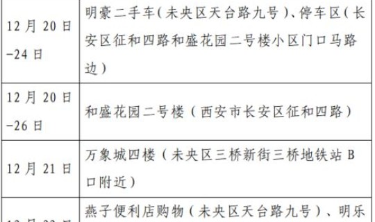 西安最新防疫公告通知，西安市防疫最新消息