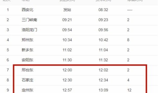 邢台公布最新确诊病例轨迹(邢台有确诊病例吗)