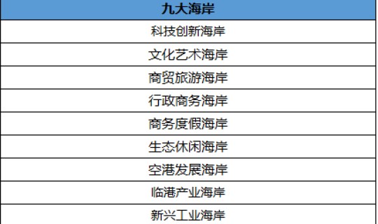 浙江永康归属哪个地区，浙江永康区号是多少
