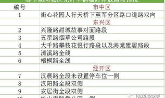 鹿泉区最新疫情最新消息(鹿泉防疫站地址和工作时间)