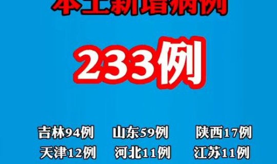 陕西今天疫情公布最新消息通知 新冠疫情最新消息