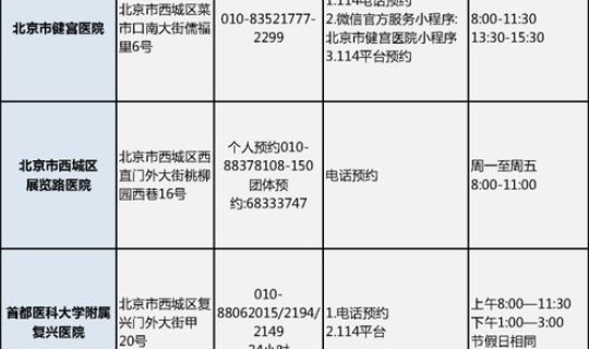 北京核酸检测新规定 核酸检测