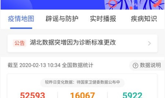 疫情实时动态山东，实时动态