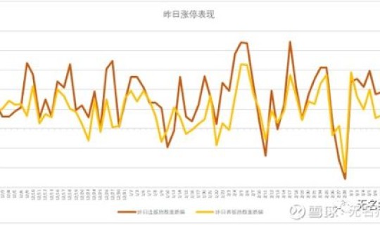 石碣镇疫情防控 全球疫情