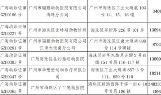 海珠区防疫要求最新政策公告，海珠区狂犬疫苗指定点