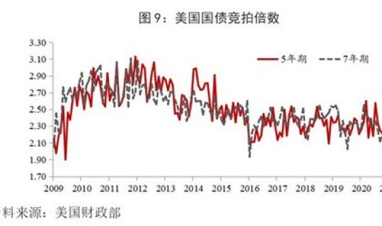 美国 疫情 最新政策(中国几次大疫情)