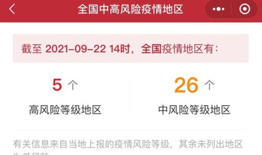 西安算是高风险地区吗 高风险国家和地区名单