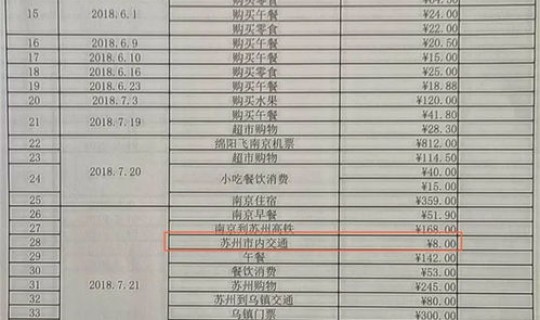 郑州富士康工资多少钱一个月(郑州富士康工资计算公式)