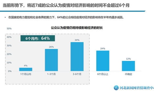 美国新冠肺炎疫情最新数据昨天 新冠肺炎实时数据