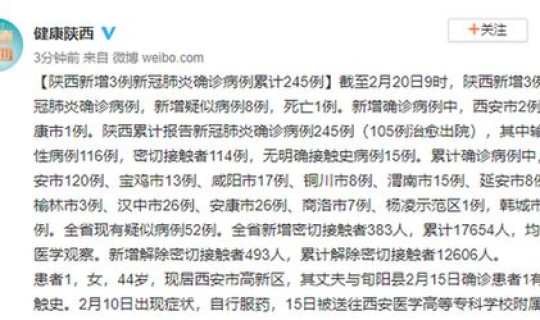 西安三例肺炎病例 陕西新增2例在哪里