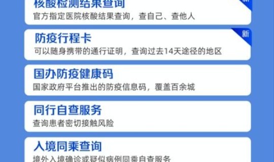 最新全国疫情风险等级地区查询(疫情地区) 最新全国疫情风险等级地区查询(疫情地区)