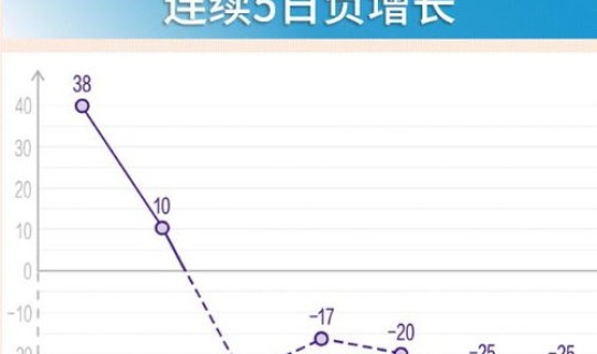 浙江疫情最新消息今天新增多少 浙江流感最新消息
