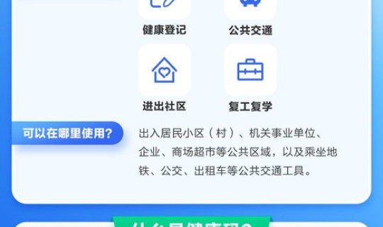 浙江疫情扫码？浙江扫码健康码