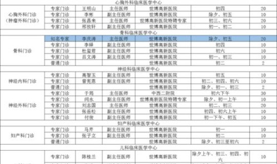 2025年7月份节日大全一览表(2026年1月所有节日表大全)