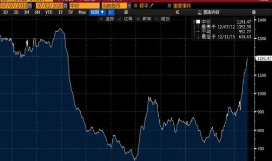 疫情会否二次爆发的原因是 疫情爆发的原因是什么