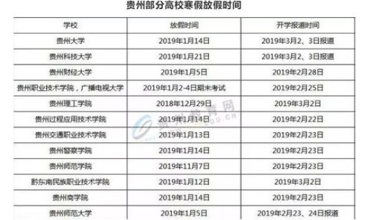 新疆开斋节放假时间表？乌鲁木齐高中放假时间