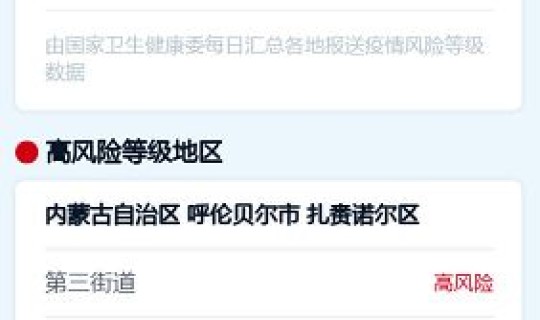 成都新冠肺炎风险等级(新型肺炎的症状有哪些症状) 成都新冠肺炎风险等级(新型肺炎的症状有哪些症状)