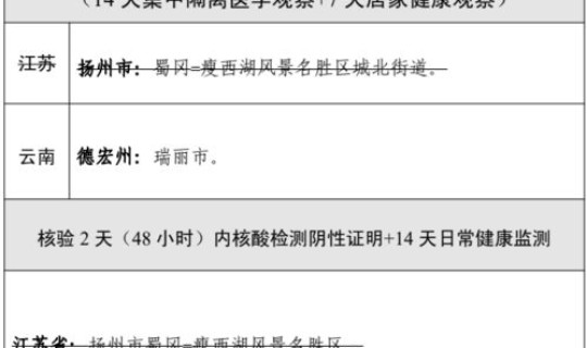 北京疫情现在是高风险还是低风险？北京现在有什么病毒感染