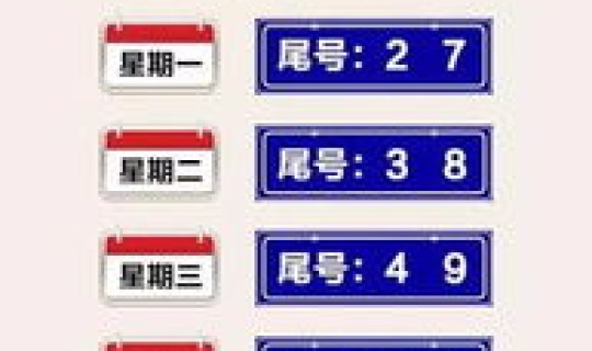 限号轮换2024天津(天津限号下一轮是什么时候)