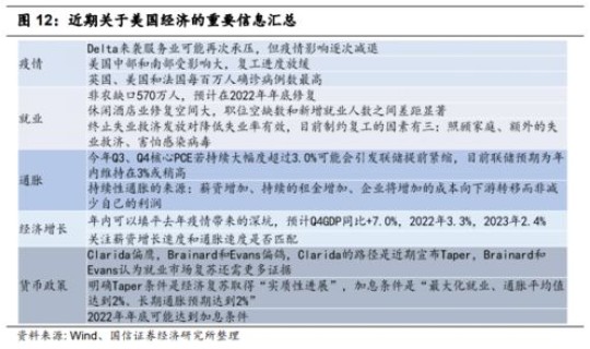 美国疫情确诊人数最新数据28号 美国最新经济数据消息 美国疫情确诊人数最新数据28号 美国最新经济数据消息
