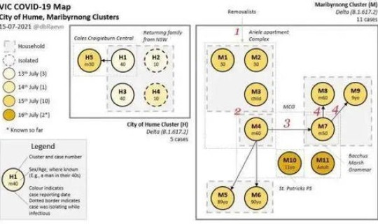 最新疫情最新消息病毒名称(最近疫情是什么病毒)