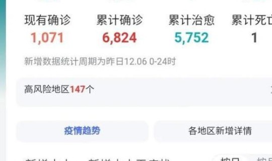 福建疫情最新消息今天新增是哪(现在福建疫情最新消息) 福建疫情最新消息今天新增是哪(现在福建疫情最新消息)