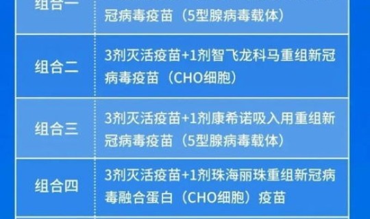 西安防控措施最新政策，西安新冠疫苗接种最新消息