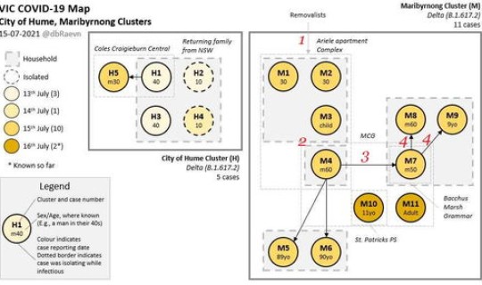 南京疫情病毒为德尔塔毒株症状是什么？？南京此轮疫情传播为德尔塔毒株