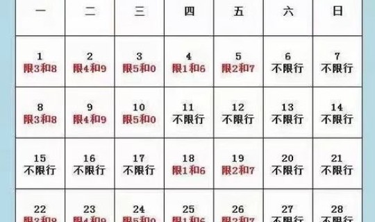 石家庄限号2021最新限号查询(石家庄限号查询今天) 石家庄限号2021最新限号查询(石家庄限号查询今天)