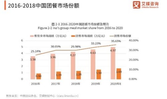 顺丰疫情时效增加 顺丰陆运几天到