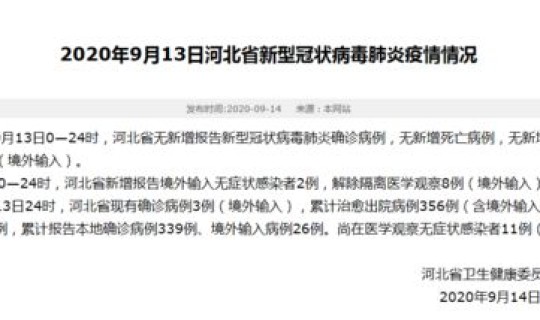 河北新增无症状病例(河北发现一例无症状感染者)
