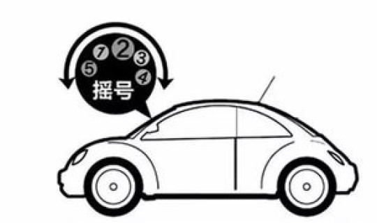 外地车进北京规定2020 北京外地车进京政策